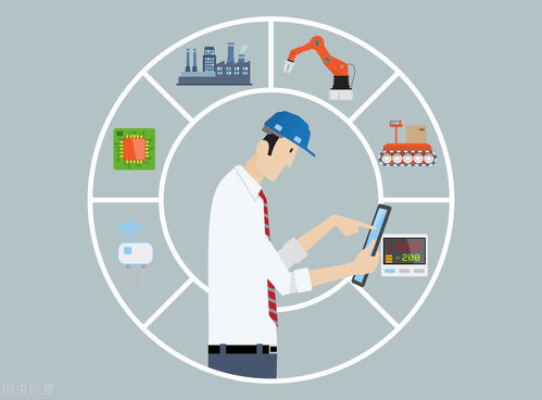 app開發(fā)的未來發(fā)展趨勢(shì)——提前布局應(yīng)用及技術(shù)服務(wù)