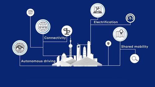 構(gòu)筑鐵三角研發(fā)矩陣，現(xiàn)代加速塑造中國前瞻研發(fā)體系應(yīng)用及技術(shù)服務(wù)