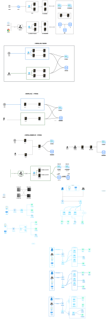 微服務(wù)技術(shù)架構(gòu)的應(yīng)用及技術(shù)服務(wù)